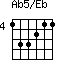 Ab5/Eb