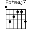 Ab+maj7