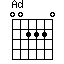 Ad