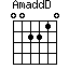 AmaddD