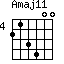Amaj11