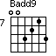 Badd9