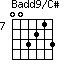 Badd9/C#