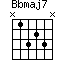 Bbmaj7