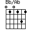 Bb/Ab