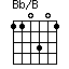 Bb/B