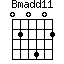 Bmadd11