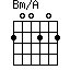 Bm/A