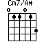 Cm7/A#