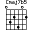 Cmaj7b5