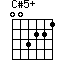 C#5+
