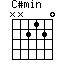 C#min