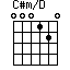 C#m/D
