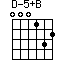 D-5+B