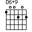 D6+9
