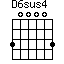 D6sus4
