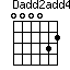 Dadd2add4