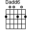 Dadd6