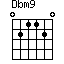 Dbm9