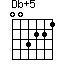 Db+5