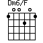 Dm6/F