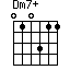 Dm7+