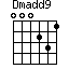 Dmadd9