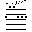 Dmaj7/A