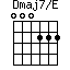 Dmaj7/E