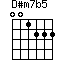 D#m7b5