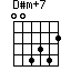 D#m+7