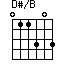 D#/B