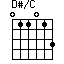 D#/C