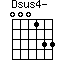 Dsus4-