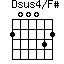 Dsus4/F#
