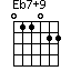 Eb7+9