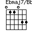 Ebmaj7/Bb