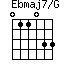 Ebmaj7/G