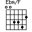 Ebm/F
