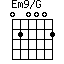 Em9/G
