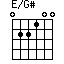 E/G#