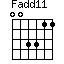 Fadd11