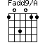 Fadd9/A