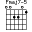 Fmaj7-5