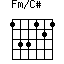 Fm/C#