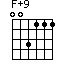 F+9