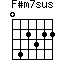 F#m7sus