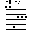 F#m+7