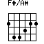 F#/A#