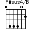 F#sus4/B